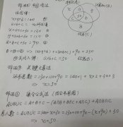 数学专题系列丨集合问题